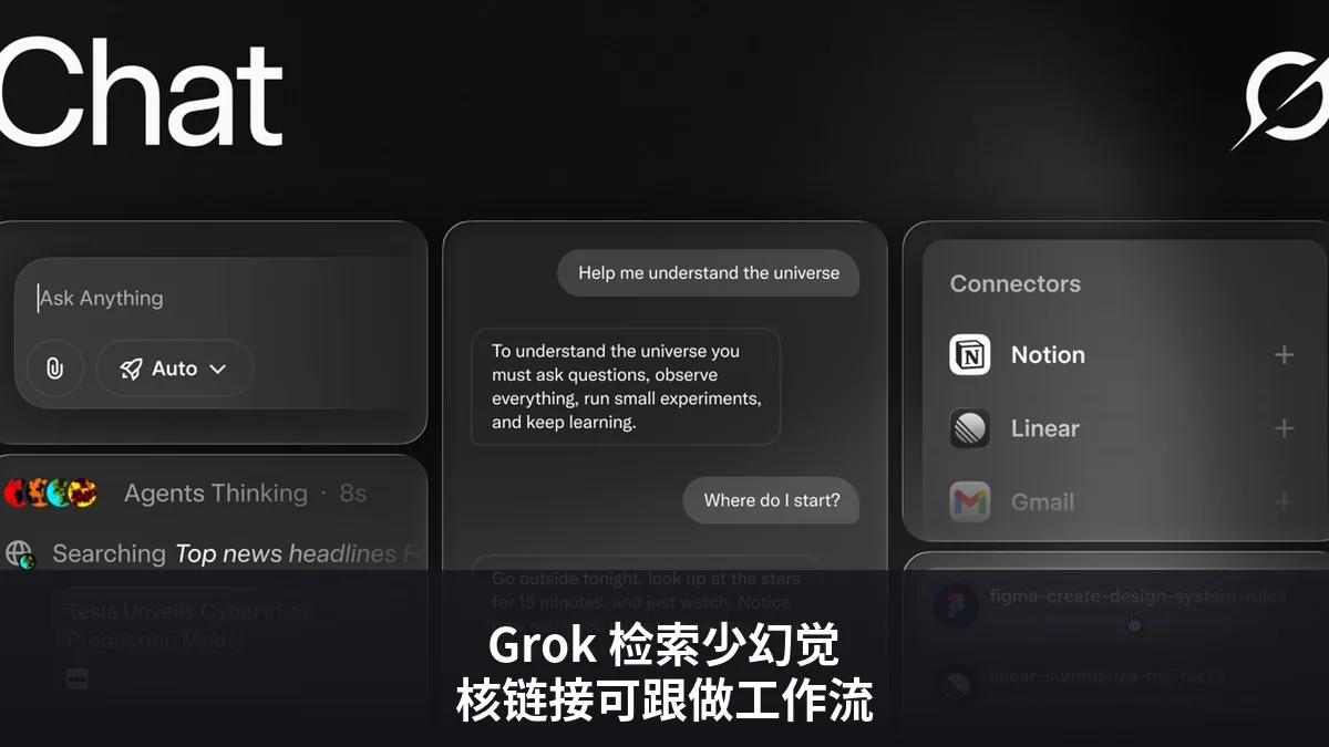 Grok 做网页／X 检索：少幻觉、核链接的可跟做工作流